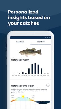 Baixar Fishbrain Rede Social Pescaria Esporte para Android captura de tela 6