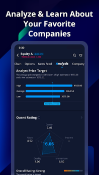 Baixar Webull - Stock Quotes & News Finanças para Android captura de tela 3