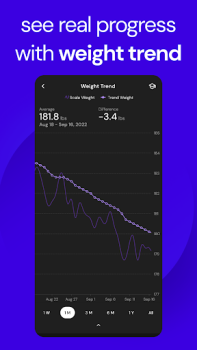 Baixar MacroFactor - Macro Tracker Saúde e Bem-estar para Android captura de tela 7