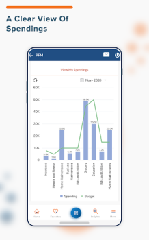 Baixar myABL Finanças para Android captura de tela 5