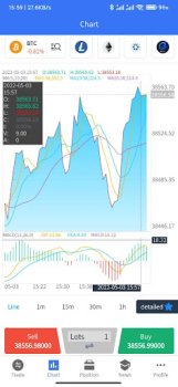 Baixar MTFE Finanças para Android captura de tela 2