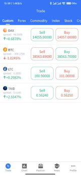Baixar MTFE Finanças para Android captura de tela 4