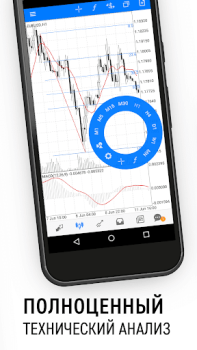 Baixar MetaTrader 5 Finanças para Android captura de tela 4