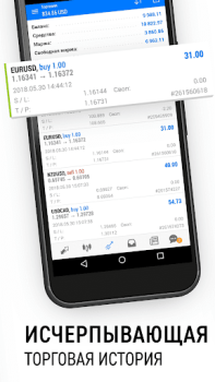 Baixar MetaTrader 5 Finanças para Android captura de tela 6