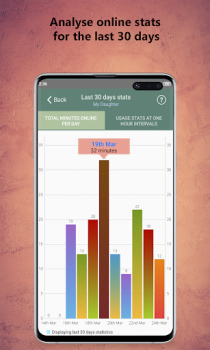 Baixar WaStat - rastreador de WhatsAp Ferramentas para Android captura de tela 4