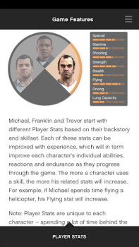 Baixar Grand Theft Auto V: The Manual Entretenimento para Android captura de tela 2