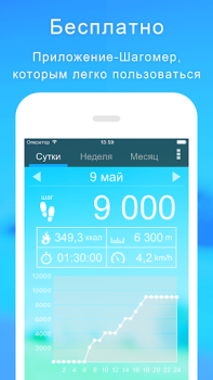 Baixar Pedômetro - Contador de passos Saúde e Bem-estar para Android