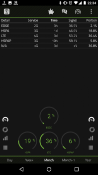 Baixar 2G 3G 4G LTE Network Monitor Ferramentas para Android captura de tela 3