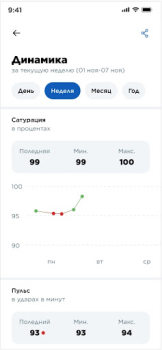 Baixar Nova Health Saúde e Bem-estar para Android captura de tela 5