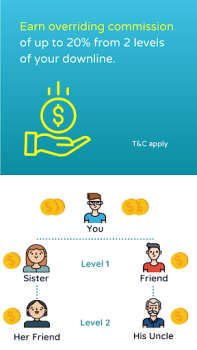 Baixar GOPAY Finanças para Android captura de tela 4