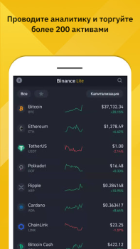 Baixar Binance: Comprar BTC e Cripto Finanças para Android captura de tela 4