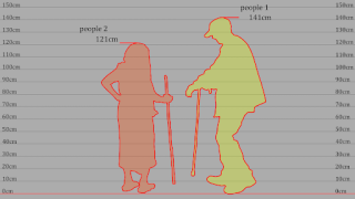 Baixar Hikaku sitatter app for height Saúde e Bem-estar para Android captura de tela 2