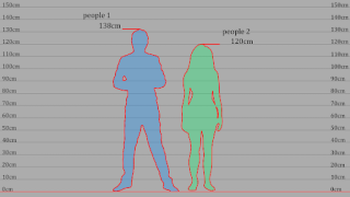 Baixar Hikaku sitatter app for height Saúde e Bem-estar para Android captura de tela 4