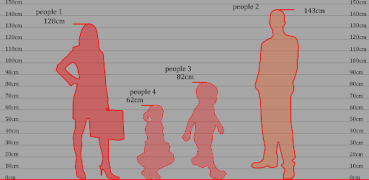 Baixar Hikaku sitatter app for height Saúde e Bem-estar para Android captura de tela 6