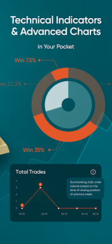 Baixar Vantage:All-In-One Trading App Finanças para Android captura de tela 5