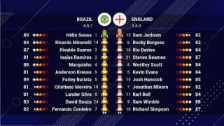 Baixar World Soccer Champs Jogos de esporte para Android captura de tela 5