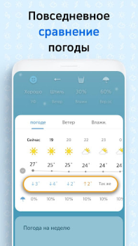 Baixar Tela do Clima Clima para Android captura de tela 2