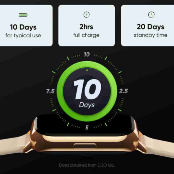 Baixar Dizo | Watch 2 Pro - Guide Estilo de vida para Android captura de tela 4
