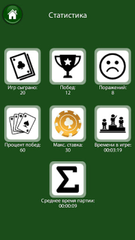 Baixar Blackjack 21 Card Game Friends Jogos de tabuleiro para Android captura de tela 5