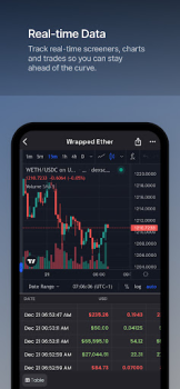 Baixar DEX Screener Finanças para Android captura de tela 3