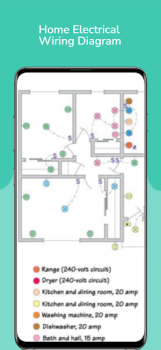 Baixar Home Electrical Wiring Diagram Personalização para Android captura de tela 5