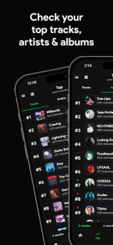 Baixar stats.fm for Spotify Música e áudio para Android captura de tela 3