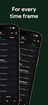 Baixar stats.fm for Spotify Música e áudio para Android captura de tela 4