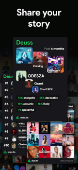 Baixar stats.fm for Spotify Música e áudio para Android captura de tela 6