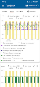 Baixar BAXI Connect Ferramentas para Android captura de tela 3