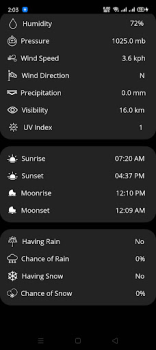 Baixar Weather Forecast Pro 2023 Clima para Android captura de tela 3