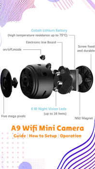 Baixar A9 Wifi Mini Camera App Guide Ferramentas para Android captura de tela 4