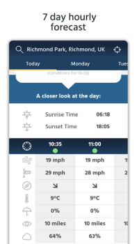 Baixar Dronecast - Weather & Fly Map Clima para Android captura de tela 4