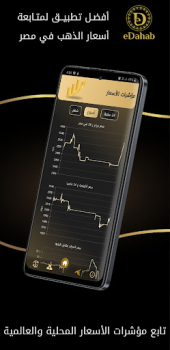 Baixar eDahab - أسعار الذهب والعملات Finanças para Android captura de tela 4