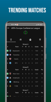 Baixar Score808 Live Football Esporte para Android captura de tela 3