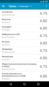 Baixar ClienD - доступ к edu.tatar.ru Educação para Android captura de tela 3