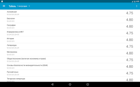 Baixar ClienD - доступ к edu.tatar.ru Educação para Android captura de tela 6