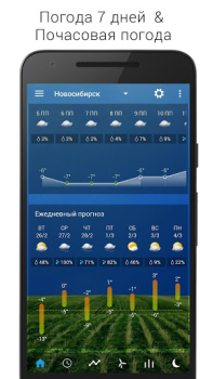 Baixar Digital Clock & World Weather Clima para Android captura de tela 3