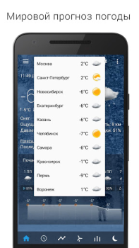 Baixar Digital Clock & World Weather Clima para Android captura de tela 6