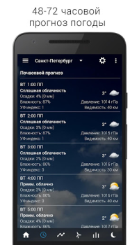 Baixar Digital Clock & World Weather Clima para Android captura de tela 7