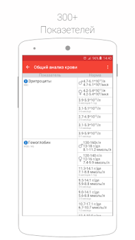 Baixar Cito Medicamento para Android captura de tela 3