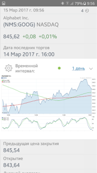 Baixar Bolsa de Valores Finanças para Android captura de tela 2