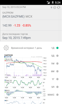Baixar Bolsa de Valores Finanças para Android captura de tela 5