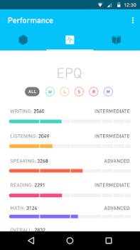 Baixar Elevate - Brain Training Educação para Android captura de tela 5