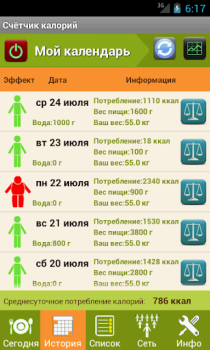 Baixar Счетчик калорий - Lite Saúde e Bem-estar para Android captura de tela 2