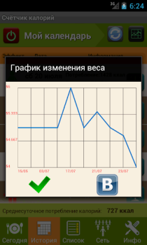 Baixar Счетчик калорий - Lite Saúde e Bem-estar para Android captura de tela 6