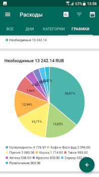 Baixar Financial Architect Finanças para Android captura de tela 7