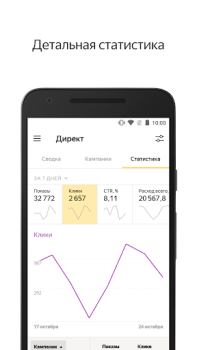 Baixar Яндекс.Директ Finanças para Android captura de tela 3