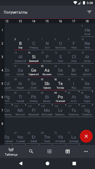Baixar Tabela Periódica - Química Educação para Android captura de tela 4