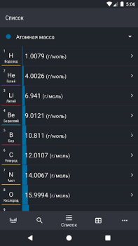Baixar Tabela Periódica - Química Educação para Android captura de tela 6