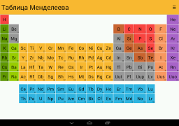Baixar Tabela Periódica Educação para Android captura de tela 5